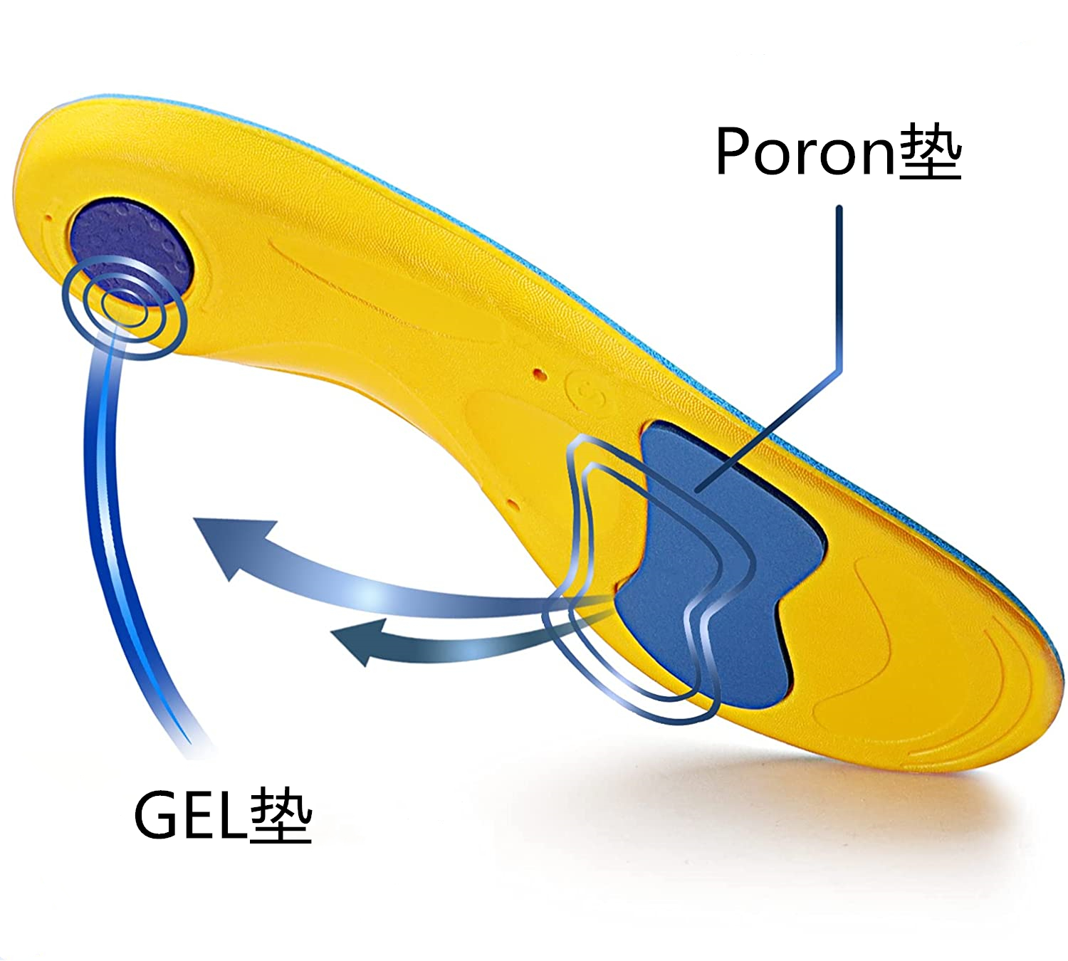 High Arch Support Insoles 01_副本.jpg